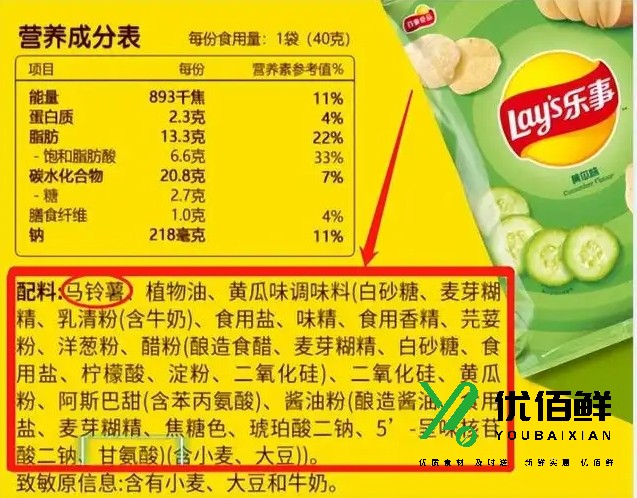 食品配料（liào）表解讀：避（bì）開90%的坑